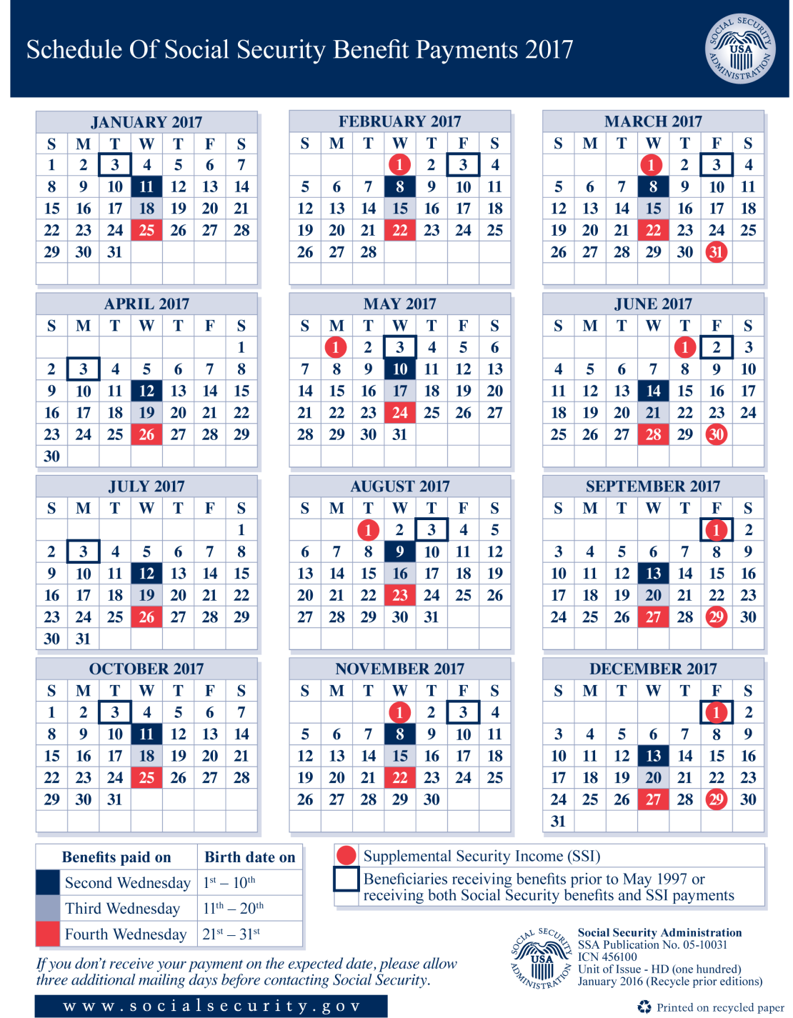 2017 Social Security Payment Schedule Shifrin Newman Smith