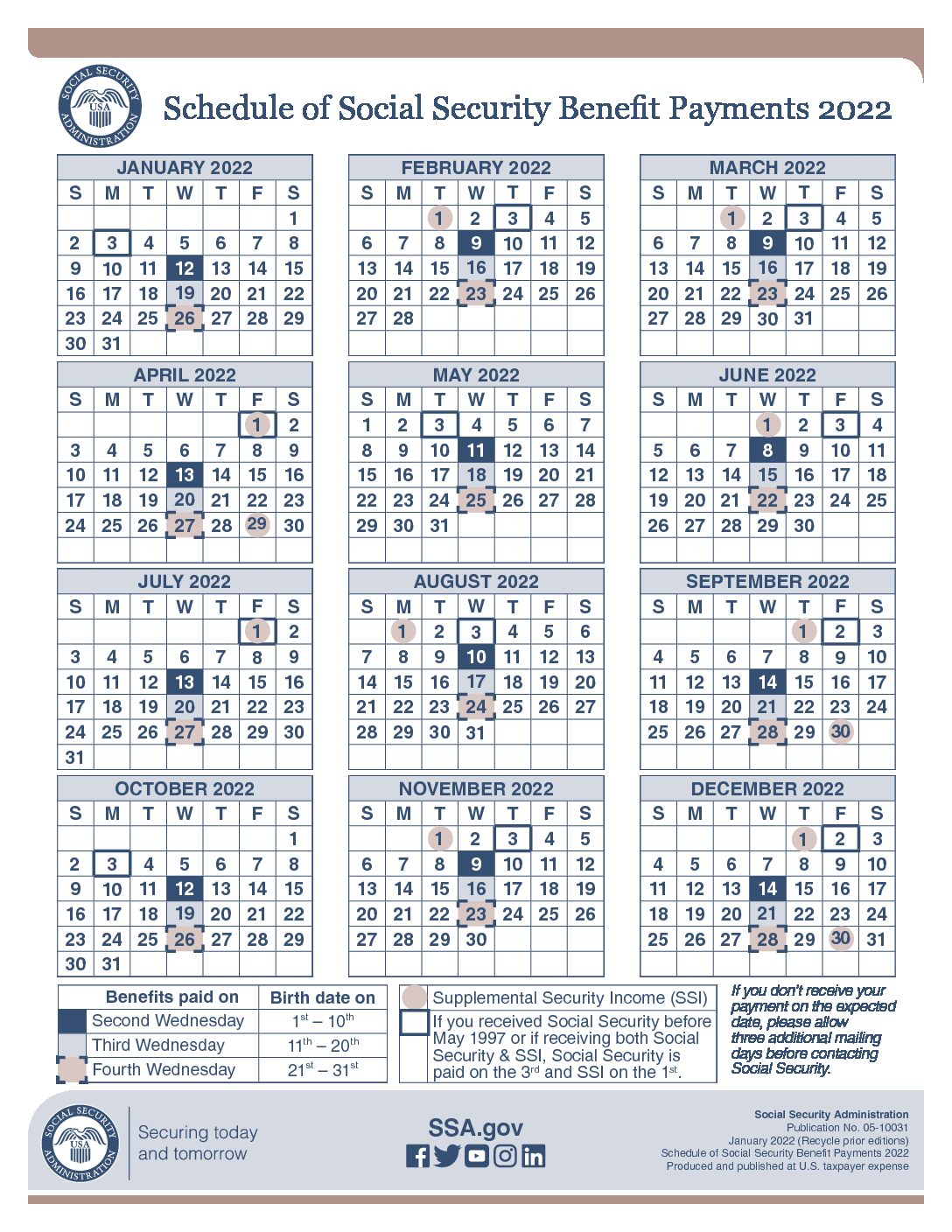 2022 Social Security Benefits Payment Schedule Smith Godios Sorensen