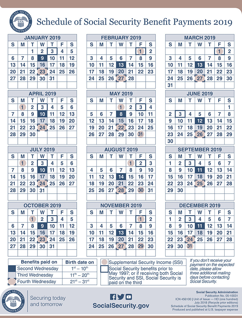 2018 Social Security Payment Schedule