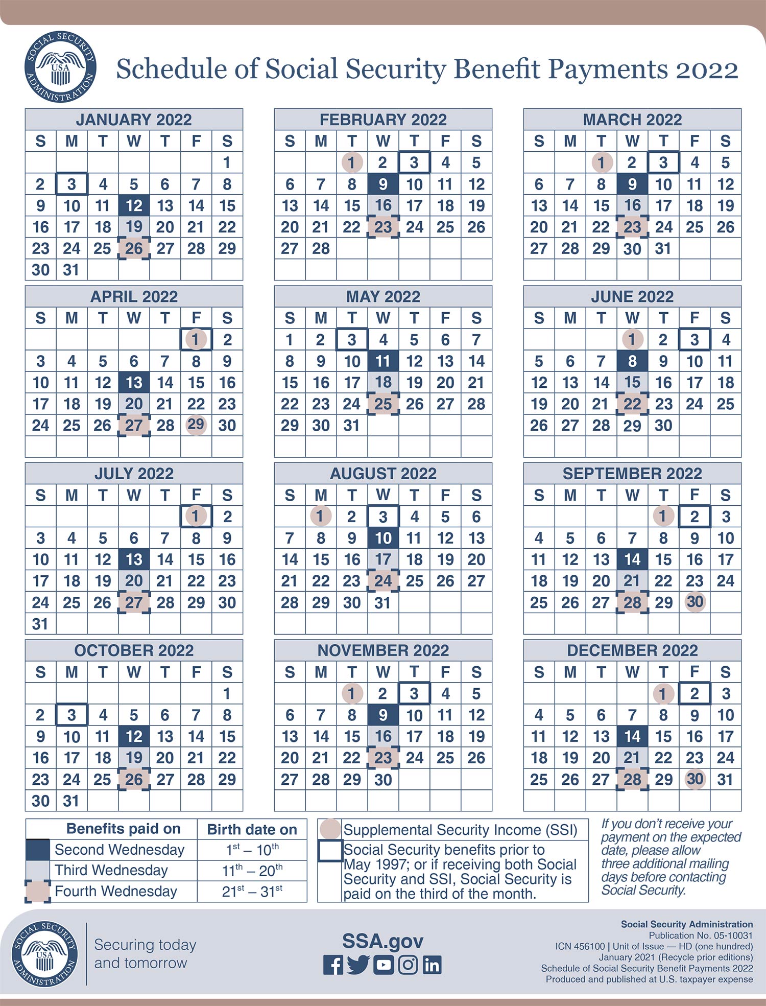 Ss Payment Calendar 2022 2022 Social Security Payment Schedule | Smith Godios Sorensen