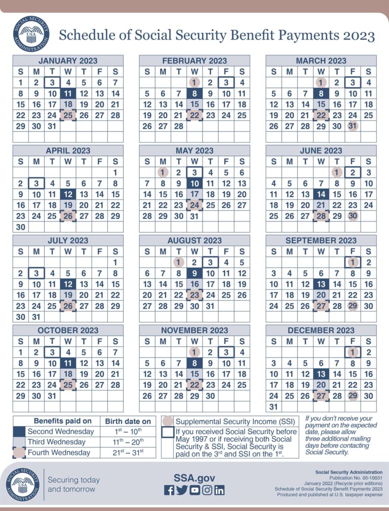 Social Security Benefits Payment Schedule 2025 Social Security Benefits Payment Schedule 2025
